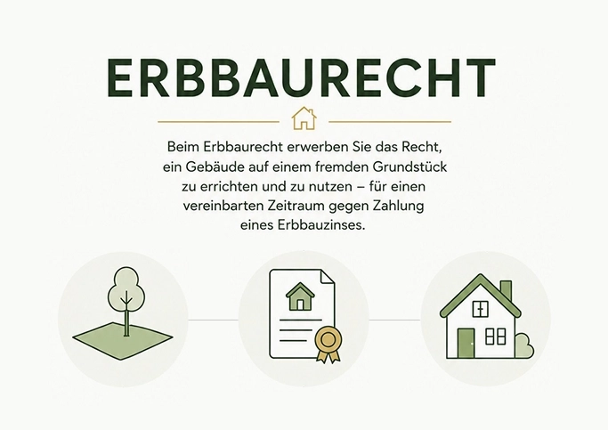 Erbbaurecht erklärt: Vorteile, Nachteile und worauf Sie achten sollten